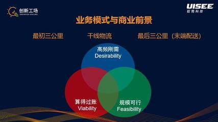 疫情后的無人駕駛:行業(yè)癢點轉痛點,技術研發(fā)、市場推廣提速|創(chuàng)新兄弟系