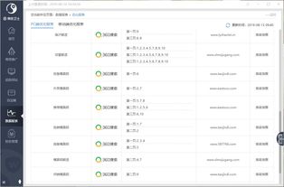 臨沂網絡營銷新篇章 網站建設、全網優(yōu)化與產品線上運營的全面賦能
